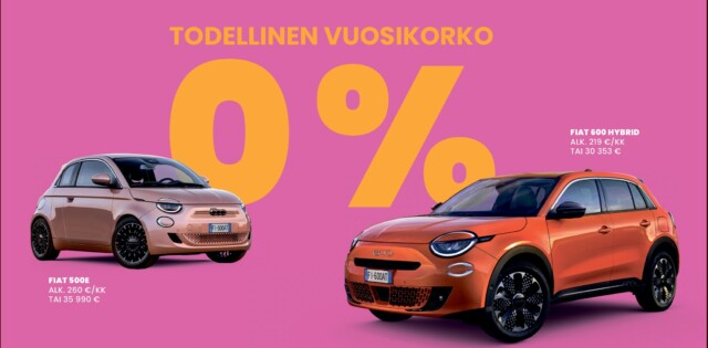 Edullinen rahoitus erään Fiat-malleja